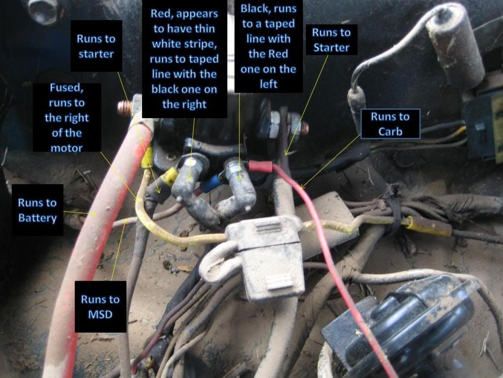 Troy bilt bronco starter solenoid outlet location